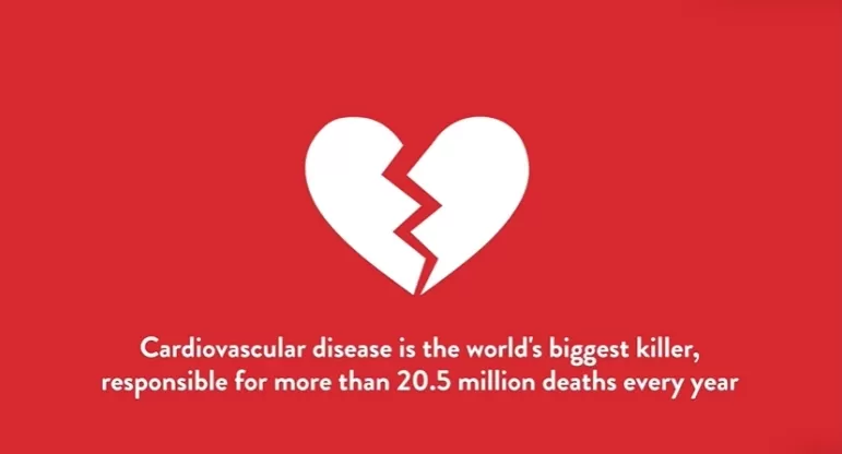 World Heart Day.jpg